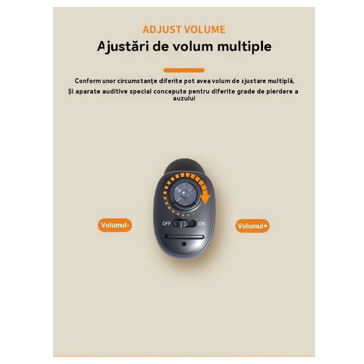Aparat Auditiv Intraauricular In-Ear, Amplificator de sunet pentru Auz, Minuscul Design Nou, 14 x 10 x 3.8 cm, 116 gr, Negru