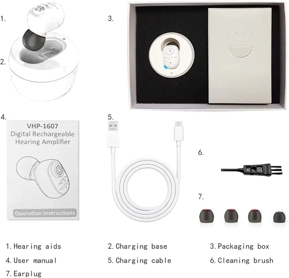 Aparat Auditiv Intraauricular In-Ear, Flippy, Amplificator de sunet pentru Auz, Minuscul Design Nou, 14 x 10 x 3.8 cm, 116 gr, Alb